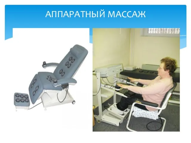 АППАРАТНЫЙ МАССАЖ