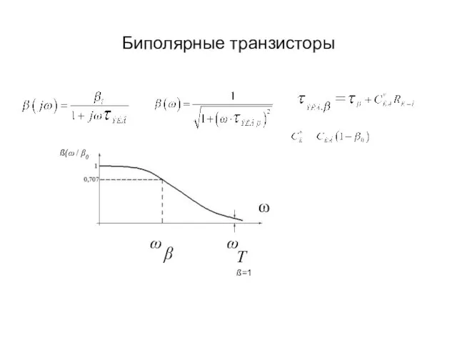 Биполярные транзисторы ß(ω / β0 ß=1 ω β ω Т ω