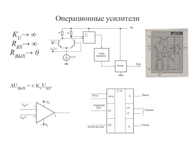 Операционные усилители ∆UВЫХ = ± КУUВХ, КU→ ∞ RВХ→ ∞ RВЫХ→ 0