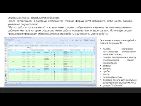 Описание главной формы АРМ лаборанта После авторизации в Системе отобразится главная