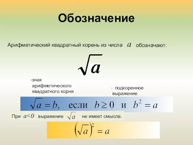 Обозначение Арифметический квадратный корень из числа а обозначают: знак арифметического квадратного корня подкоренное выражение