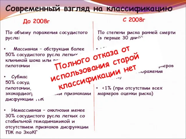 Современный взгляд на классификацию До 2008г По объему поражения сосудистого русла: