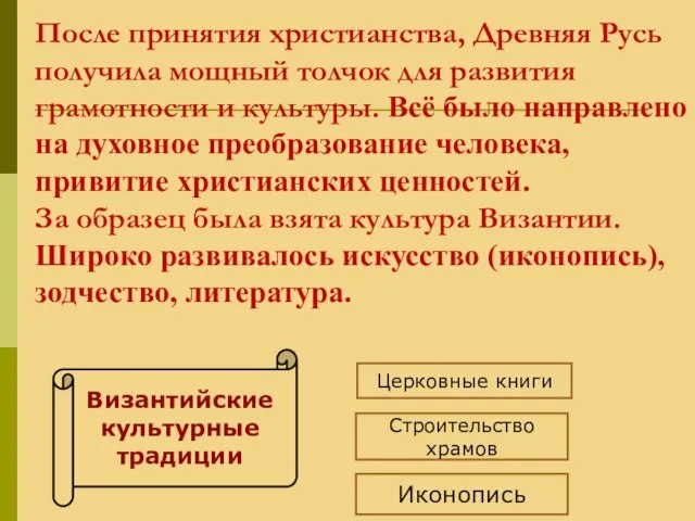 После принятия христианства, Древняя Русь получила мощный толчок для развития грамотности