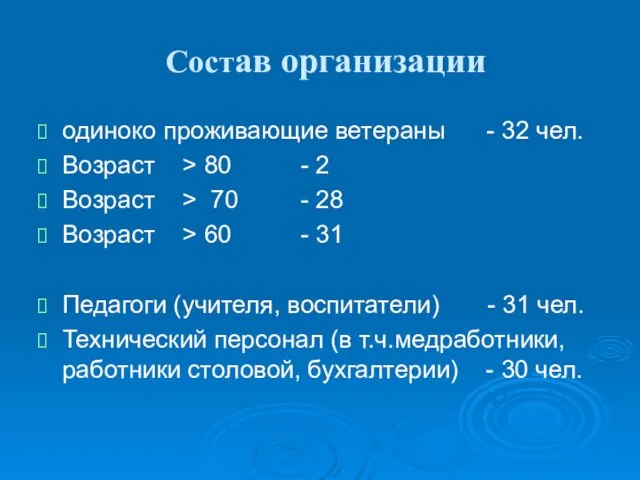 Состав организации одиноко проживающие ветераны - 32 чел. Возраст > 80