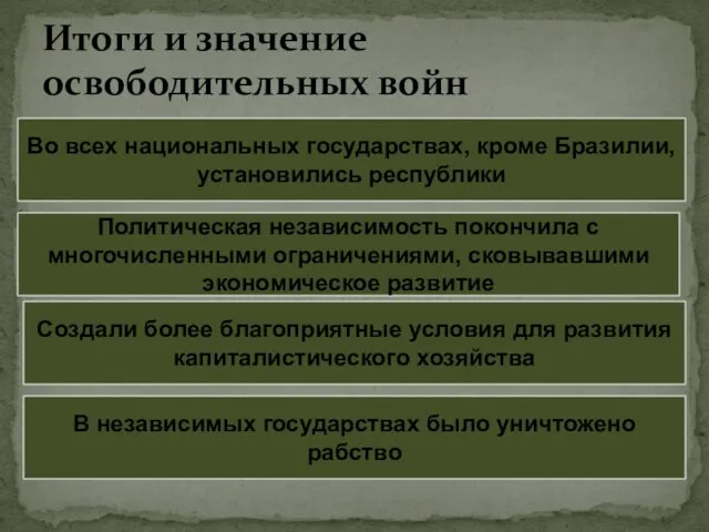 Во всех национальных государствах, кроме Бразилии, установились республики Политическая независимость покончила