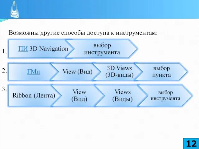 Возможны другие способы доступа к инструментам: 1. 2. 3.