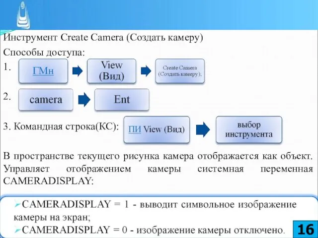 Инструмент Create Camera (Создать камеру) Способы доступа: 1. 2. 3. Командная