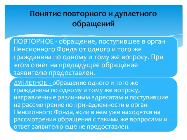 Понятие повторного и дуплетного обращений