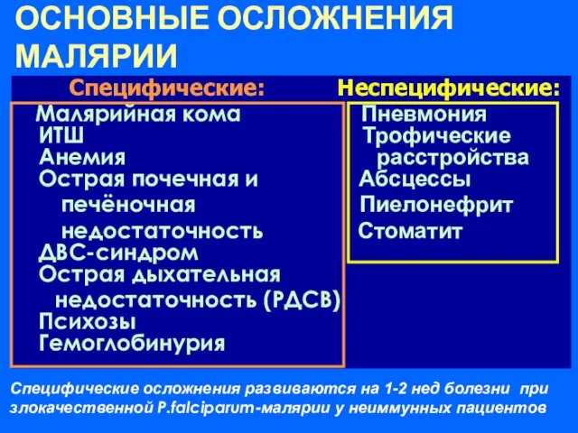 Специфические: Неспецифические: Малярийная кома Пневмония ИТШ Трофические Анемия расстройства Острая почечная