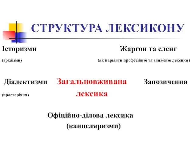 СТРУКТУРА ЛЕКСИКОНУ Історизми Жаргон та сленг (архаїзми) (як варіанти професійної та