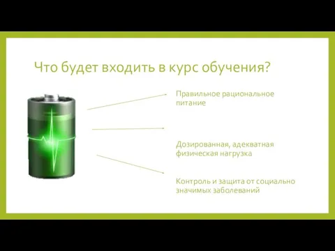 Что будет входить в курс обучения? Правильное рациональное питание Дозированная, адекватная