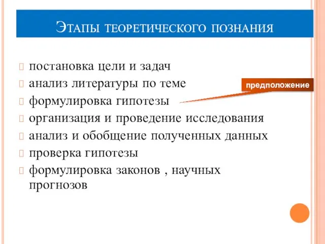 Этапы теоретического познания постановка цели и задач анализ литературы по теме