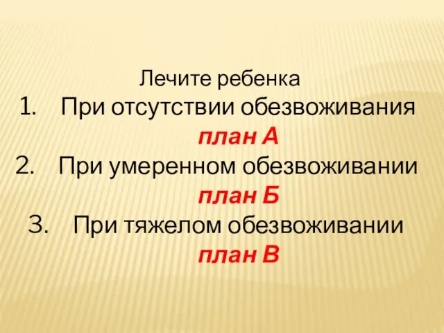 Лечите ребенка При отсутствии обезвоживания план А При умеренном обезвоживании план