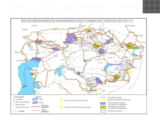1-СУРЕТ. ЖОҒАРЫ ЖЫЛДАМДЫҚТАҒЫ АВТОМОБИЛЬ ТРАССАЛАРДЫҢ ДАМУ БАҒЫТТАРЫ(2021-2025Ж)