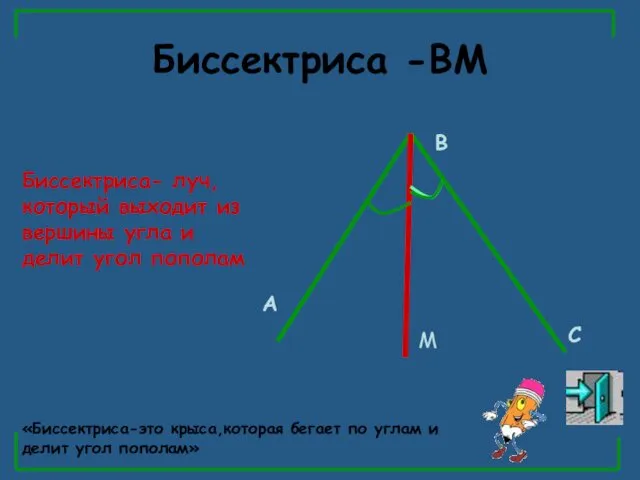 Биссектриса -ВМ А В С М «Биссектриса-это крыса,которая бегает по углам