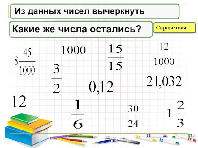 Натуральные числа Из данных чисел вычеркнуть Правильные дроби Неправильные дроби Смешанные