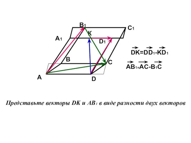 A D C B A1 B1 C1 D1 Представьте векторы DK