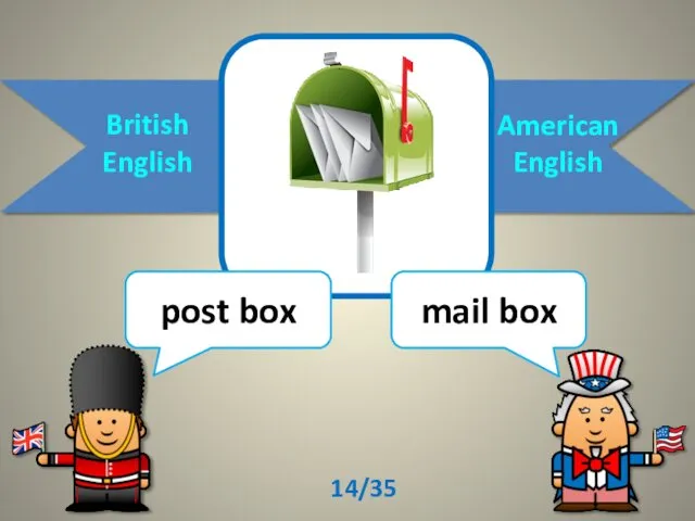 British English American English post box mail box 14/35