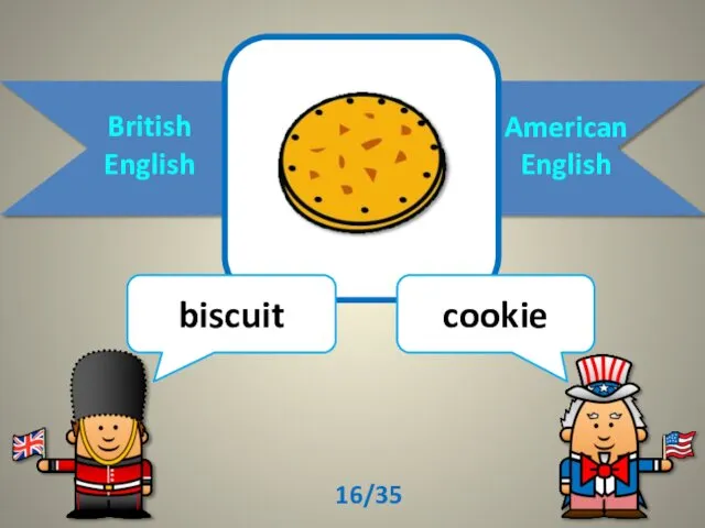 British English American English biscuit cookie 16/35