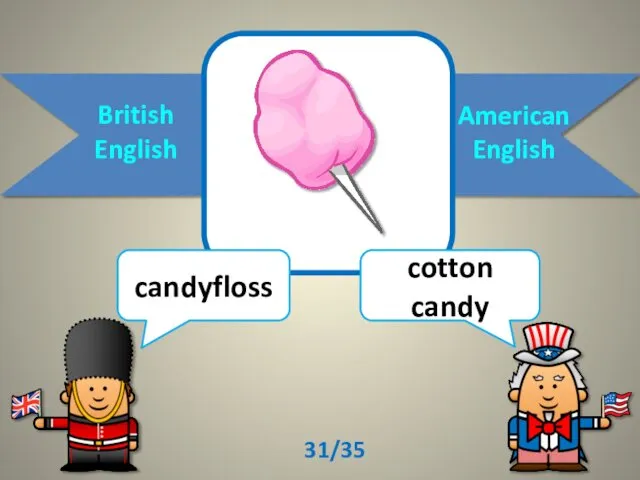 British English American English candyfloss cotton candy 31/35