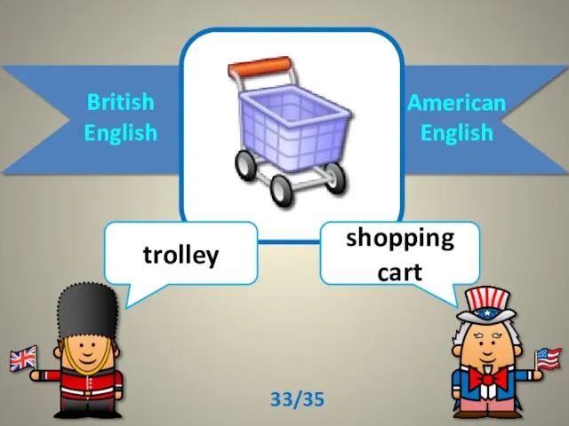 British English American English trolley shopping cart 33/35