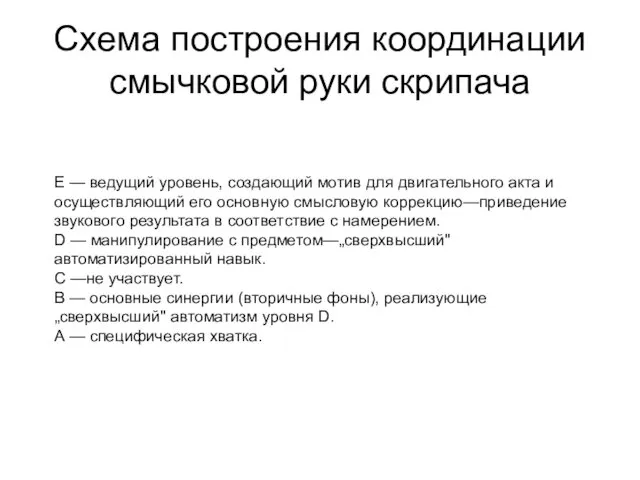 Схема построения координации смычковой руки скрипача Е — ведущий уровень, создающий