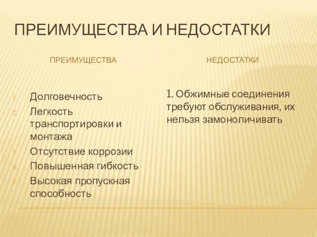 ПРЕИМУЩЕСТВА И НЕДОСТАТКИ ПРЕИМУЩЕСТВА НЕДОСТАТКИ Долговечность Легкость транспортировки и монтажа Отсутствие