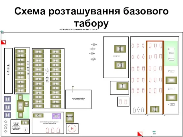 Схема розташування базового табору