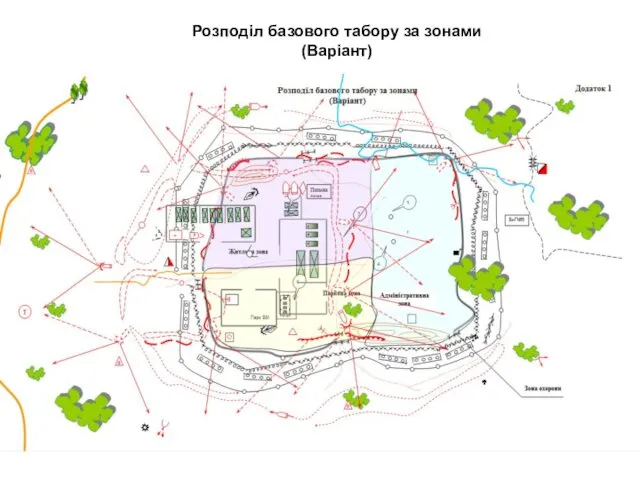 Розподіл базового табору за зонами (Варіант)