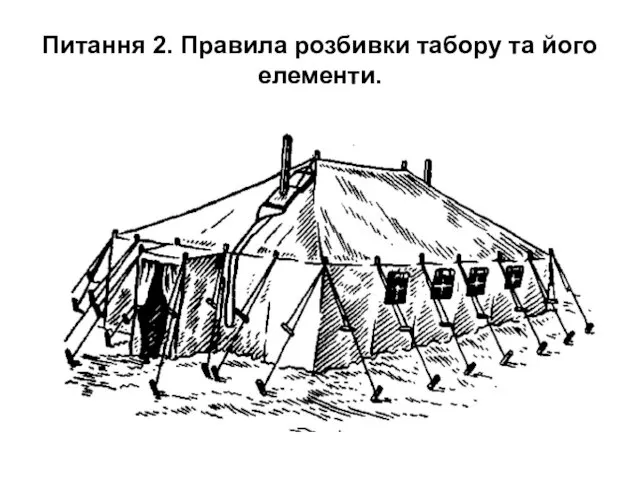 Питання 2. Правила розбивки табору та його елементи.