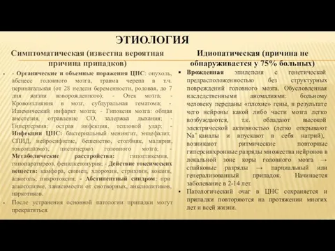 ЭТИОЛОГИЯ Симптоматическая (известна вероятная причина припадков) - Органические и объемные поражения