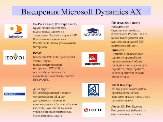 Внедрения Microsoft Dynamics AX BeePack Group (Росевропласт) Крупнейший поставщик полимерных пленок