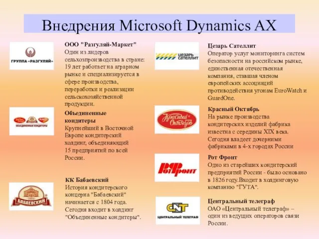 Внедрения Microsoft Dynamics AX ООО "Разгуляй-Маркет" Один из лидеров сельхозпроизводства в