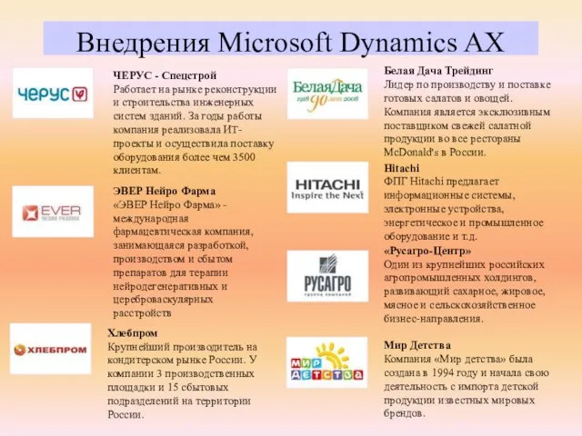 Внедрения Microsoft Dynamics AX ЧЕРУС - Спецстрой Работает на рынке реконструкции