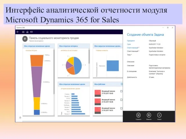 Интерфейс аналитической отчетности модуля Microsoft Dynamics 365 for Sales