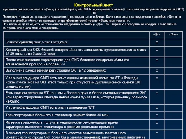 Контрольный лист принятия решения врачебно-фельдшерской бригадой СМП о проведении больному с