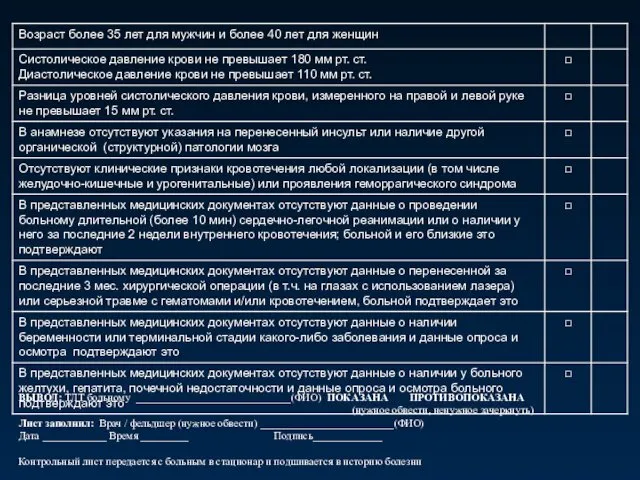 ВЫВОД: ТЛТ больному _____________________________(ФИО) ПОКАЗАНА ПРОТИВОПОКАЗАНА (нужное обвести, ненужное зачеркнуть) Лист