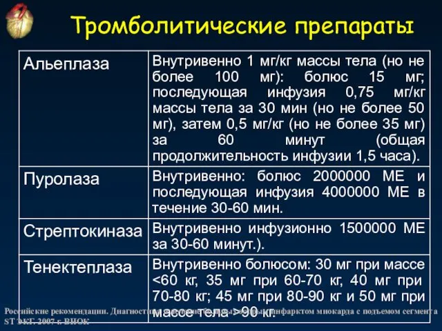 Тромболитические препараты Российские рекомендации. Диагностика и лечение больных острым инфарктом миокарда