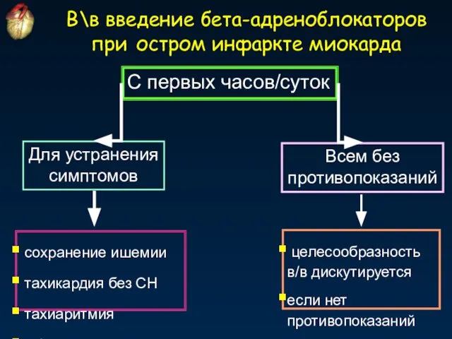 C первых часов/суток Для устранения симптомов Всем без противопоказаний сохранение ишемии