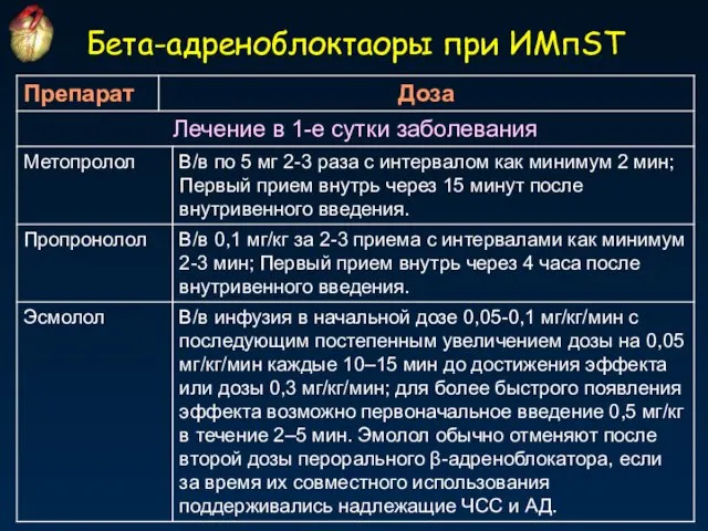 Бета-адреноблоктаоры при ИМпST