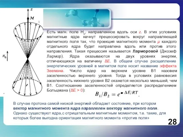 Есть магн. поле Но, направленное вдоль оси z. В этих условиях