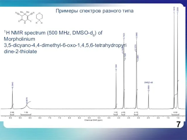 1Н NMR spectrum (500 MHz, DMSO-d6) of Morpholinium 3,5-dicyano-4,4-dimethyl-6-oxo-1,4,5,6-tetrahydropyridine-2-thiolate Примеры спектров разного типа