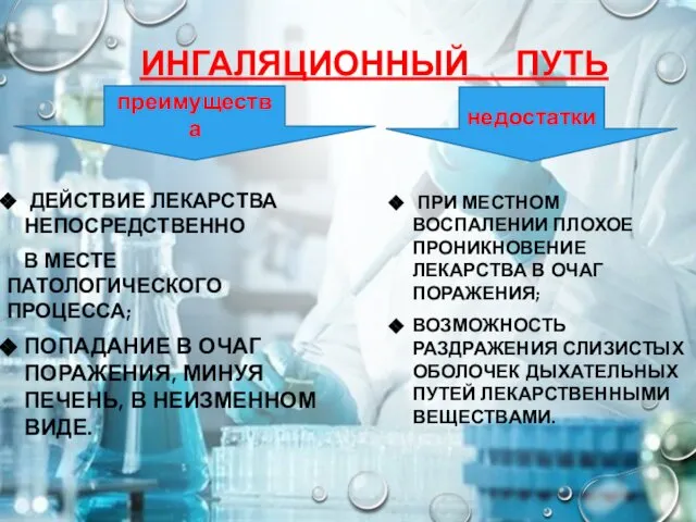 ИНГАЛЯЦИОННЫЙ ПУТЬ ДЕЙСТВИЕ ЛЕКАРСТВА НЕПОСРЕДСТВЕННО В МЕСТЕ ПАТОЛОГИЧЕСКОГО ПРОЦЕССА; ПОПАДАНИЕ В