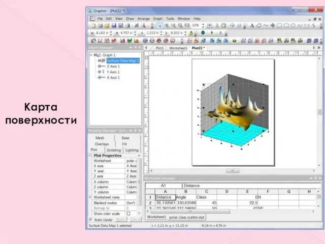 Карта поверхности