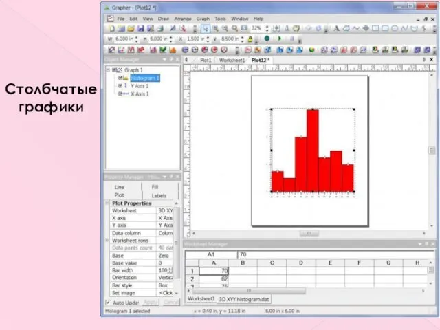 Столбчатые графики