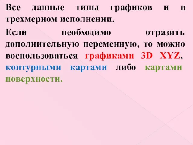 Все данные типы графиков и в трехмерном исполнении. Если необходимо отразить