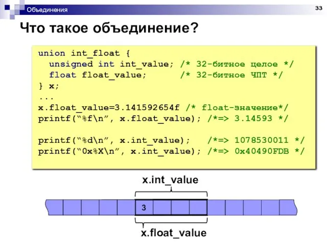 Объединения Что такое объединение? union int_float { unsigned int int_value; /*