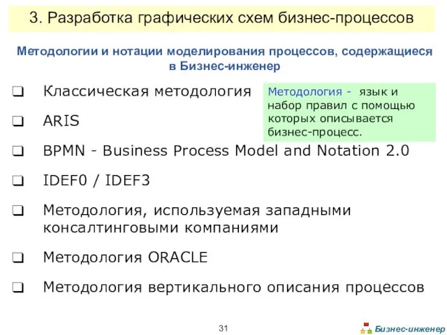 3. Разработка графических схем бизнес-процессов Методологии и нотации моделирования процессов, содержащиеся