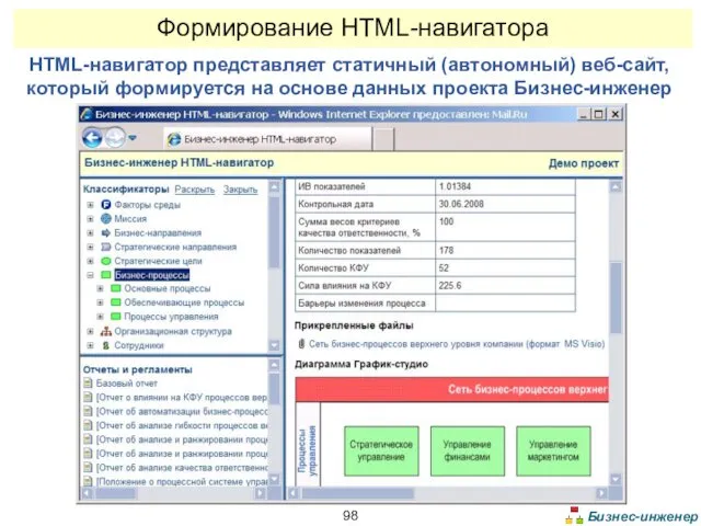 Формирование HTML-навигатора HTML-навигатор представляет статичный (автономный) веб-сайт, который формируется на основе данных проекта Бизнес-инженер