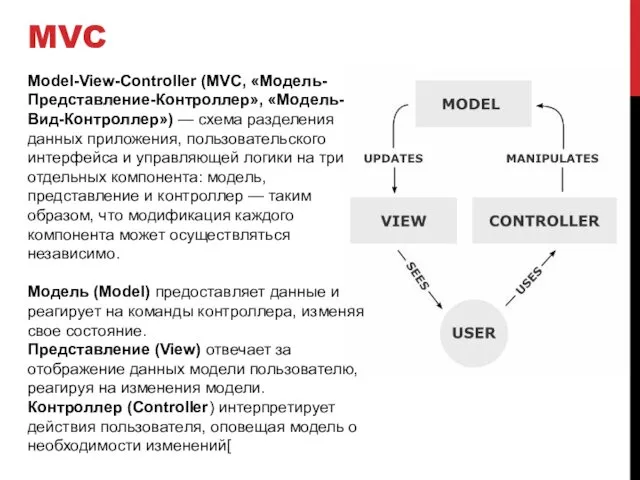 MVC Model-View-Controller (MVC, «Модель-Представление-Контроллер», «Модель-Вид-Контроллер») — схема разделения данных приложения, пользовательского